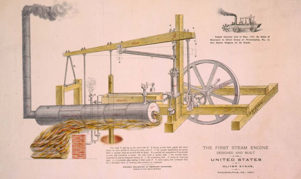 Illustration of “The First Steam Engine Designed and Built in the United States by Oliver Evans of Philadelphia, PA, 1801.” Prints & Photographs Division, Library of Congress.