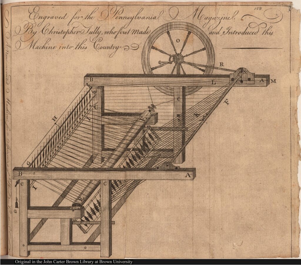 Drawing of Christopher Tully’s “New invented machine for spinning of wool or cotton,” published in the April 1775 issue of Pennsylvania Magazine.